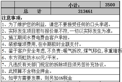 深圳裝修公司報價清單