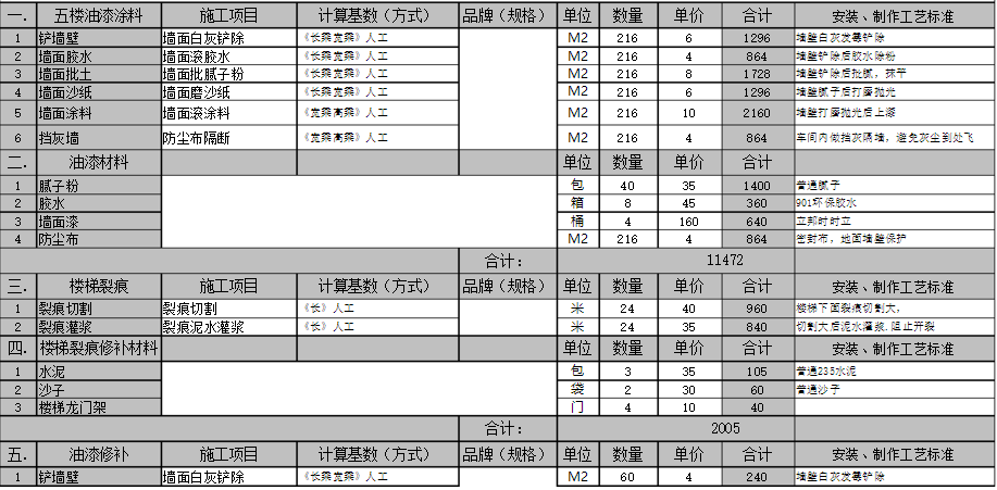 深圳廠房裝修報(bào)價(jià)表